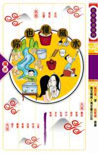 你也懂風水