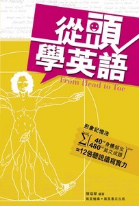 從「頭」學英語