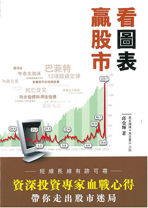 看圖表贏股市