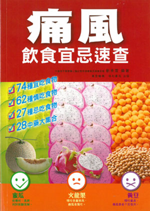 痛風飲食宜忌速查