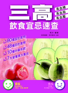 三高飲食宜忌速查